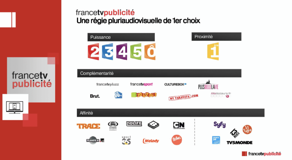 Prix Spot publicitaire sur France Télévisions