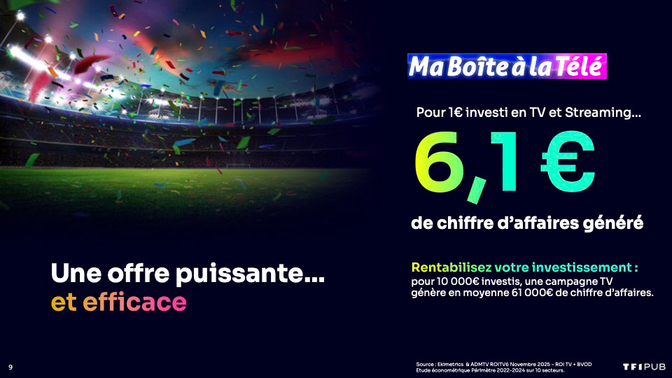 Performance pub TF1+