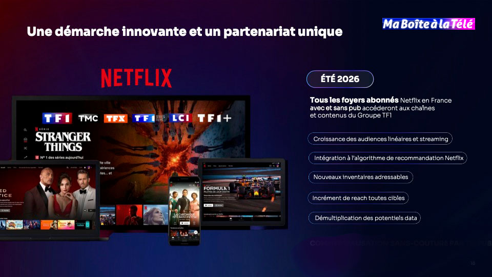 Pub sur le réseau TF1 et Netflix